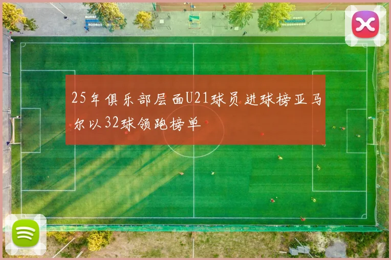25年俱乐部层面U21球员进球榜亚马尔以32球领跑榜单